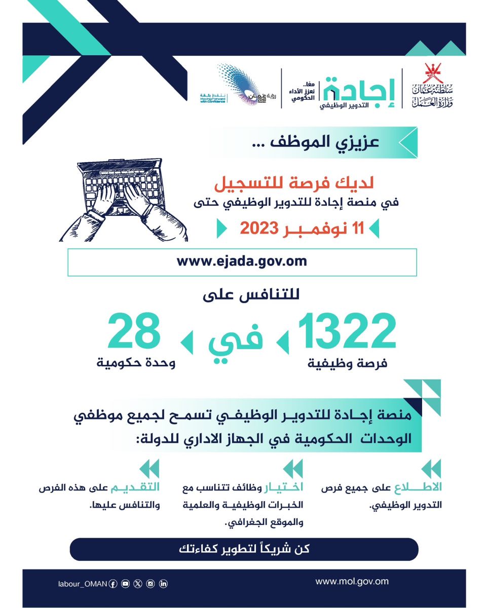 إعلان تدوير الوظيفي 